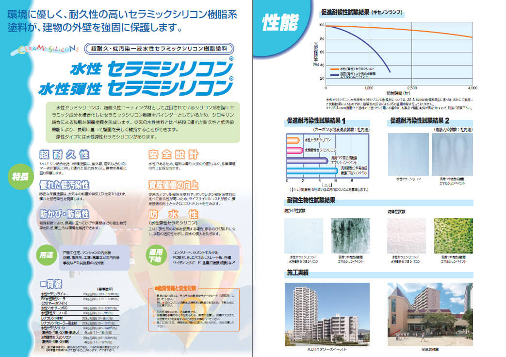 高い耐久性を持ち、汚れやカビにも強いセラミシリコン塗料