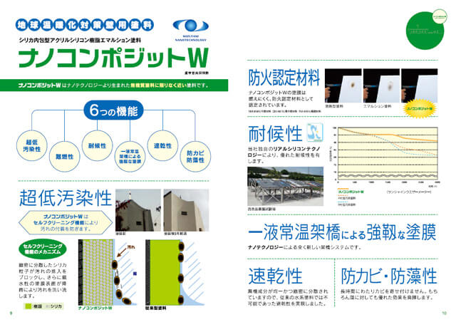 ナノテクノロジーで世界初！超低汚染のナノコンポジットW（外壁塗料）