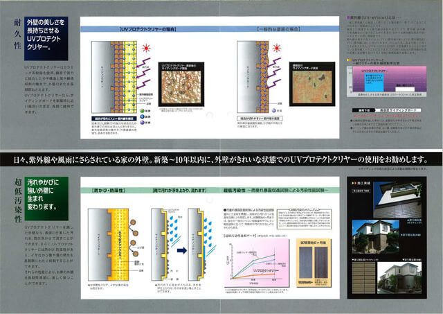 新築の化粧サイディングボード保護塗料ならUVプロテクトクリヤー（外壁塗料）